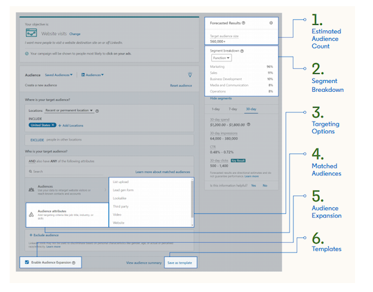 LinkedIn Publishes Updated Ads Targeting Guide