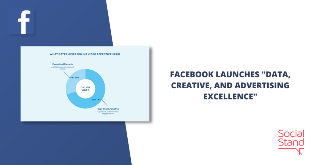 Facebook Launches “Data, Creative and Advertising Excellence”