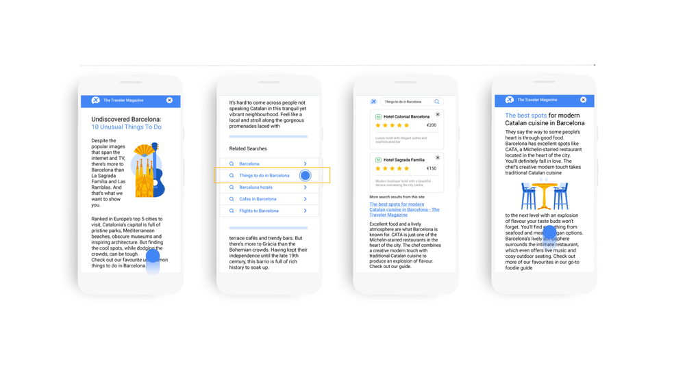 Google Enables Related Search for Content Ads