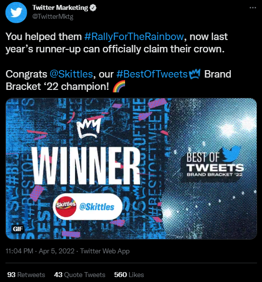 Skittles Win Twitter’s Brand Bracket 2022