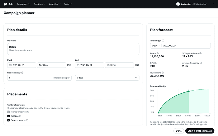 Twitter Launches Campaign Planner