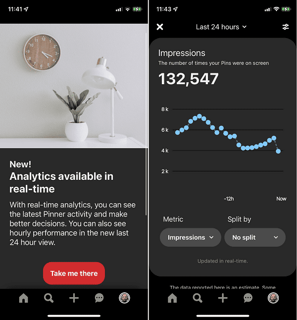 Pinterest Introduces Real-Time Analytics